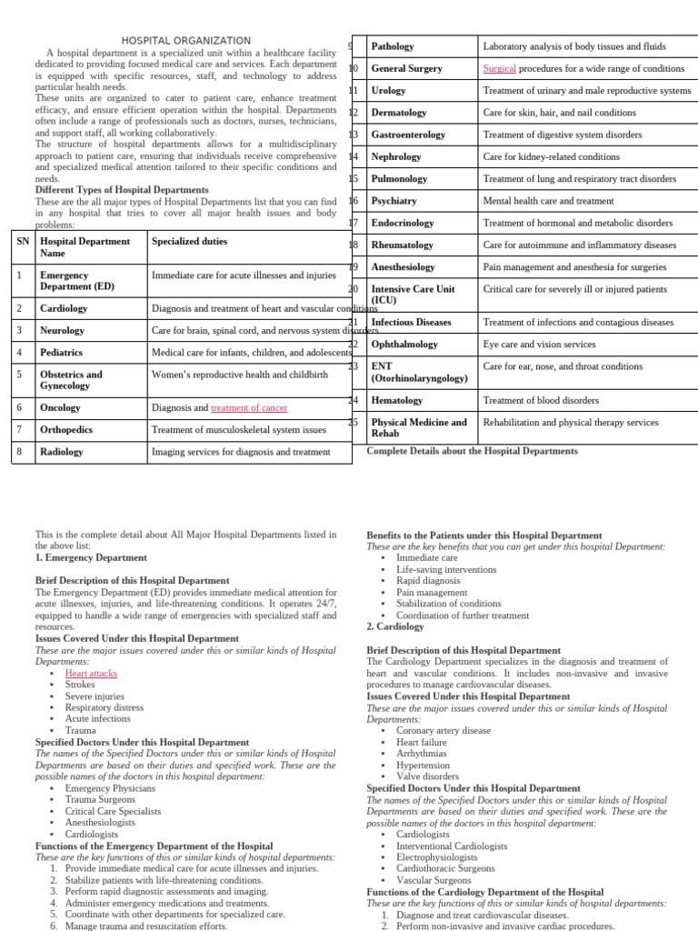 Overview of Hospital Departments | PDF | Cardiology | Science & Mathematics
