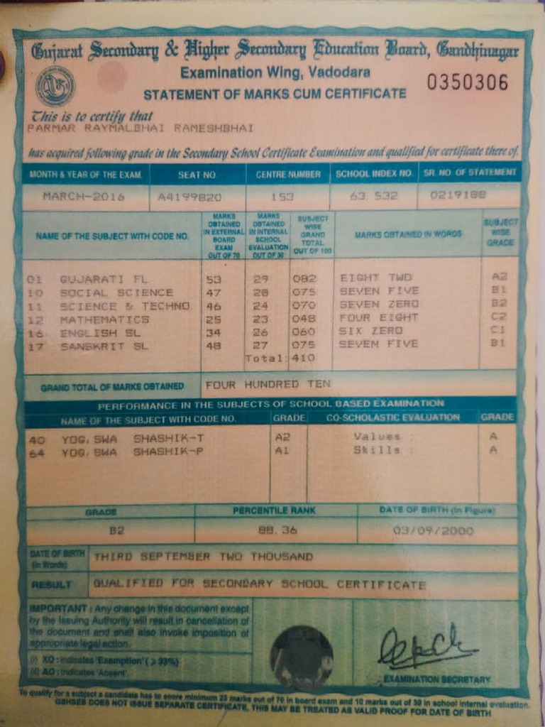 Raymal Document | PDF