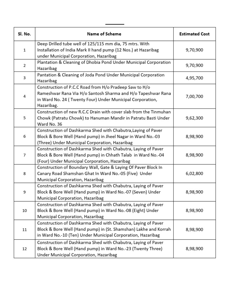 HZBMNC A TenderDisplay-10055tender | PDF