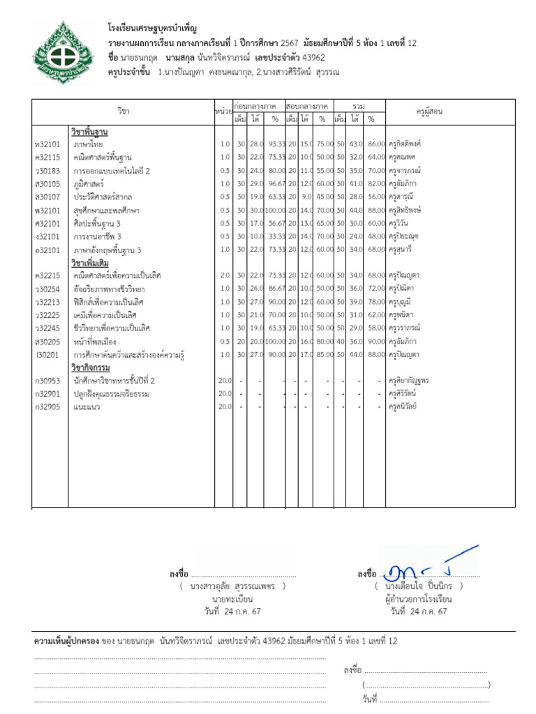 ปพ.6 กลางภาค 2567 43962 | PDF