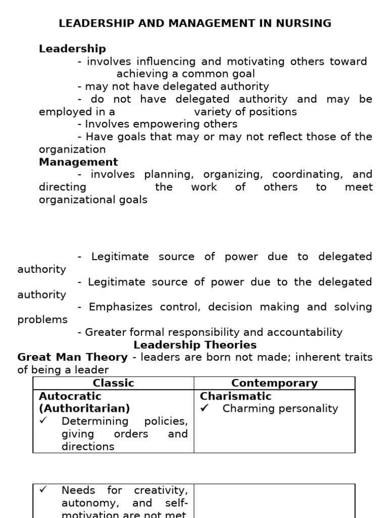 Leadership and Management in Nursing | PDF