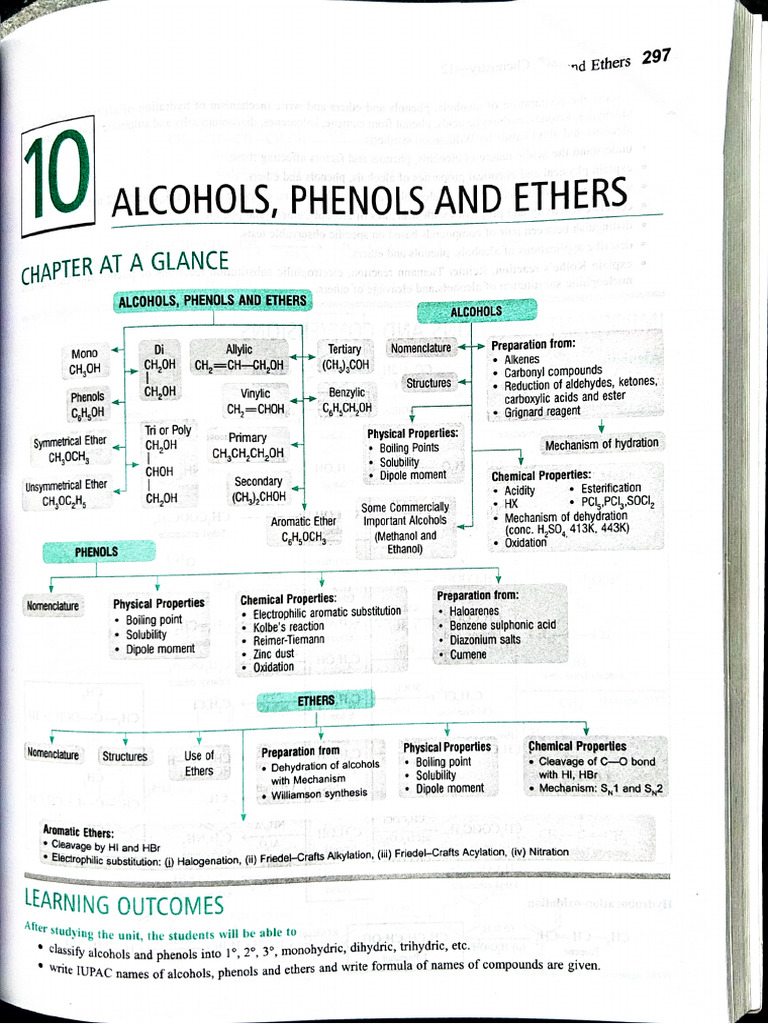 Alcohols Phenols and Ethers | PDF