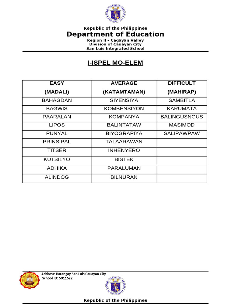 Iispel Mo | PDF
