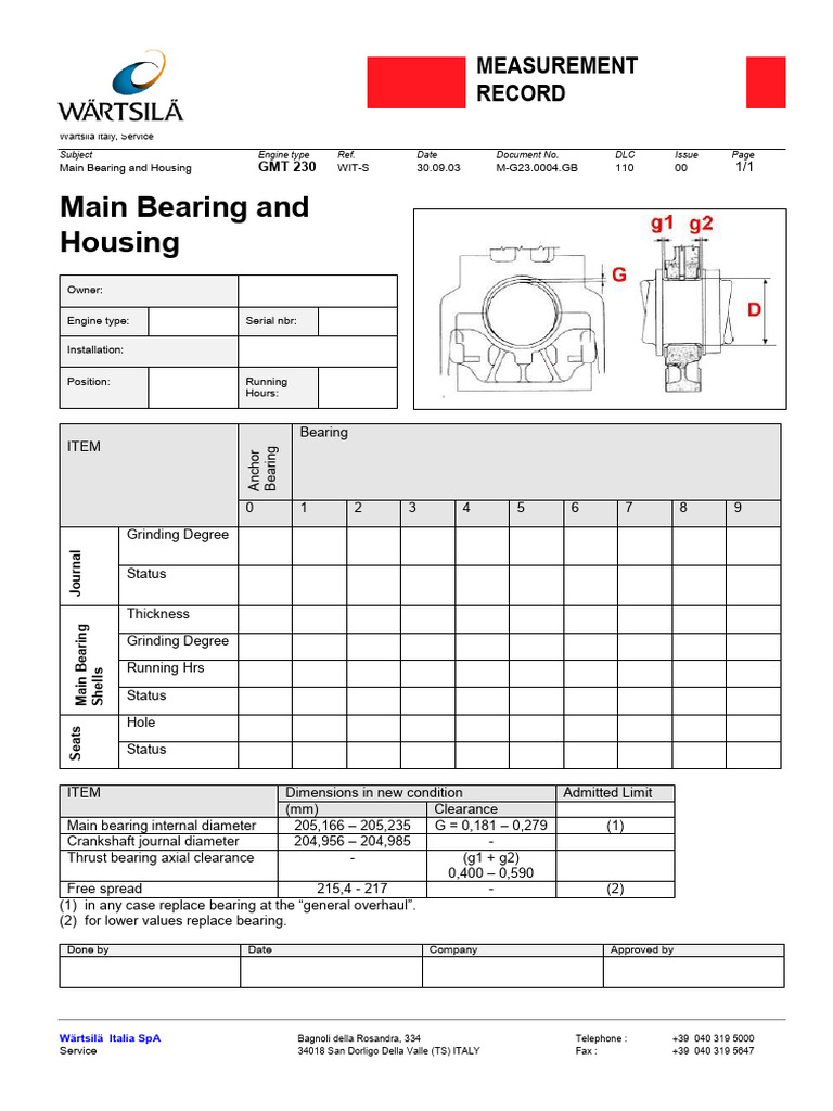 Main Bearing and Housing: Measurement Record | PDF