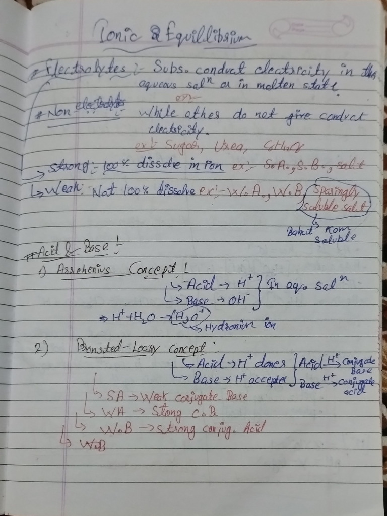 Ionic Equilibrium Class Xi Jee - Unlocked | PDF