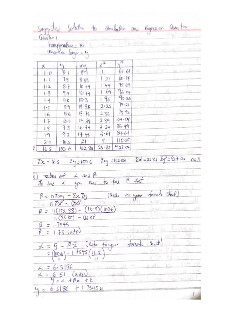 Suggested Solution On Correlation and Regression Shared by SRC Academic ...