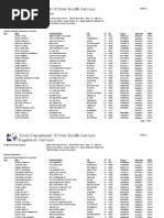 Download LCDC Interns in Alpha Order PDF Format by Rodriguez Alvarado Juana Rosario SN77794449 doc pdf