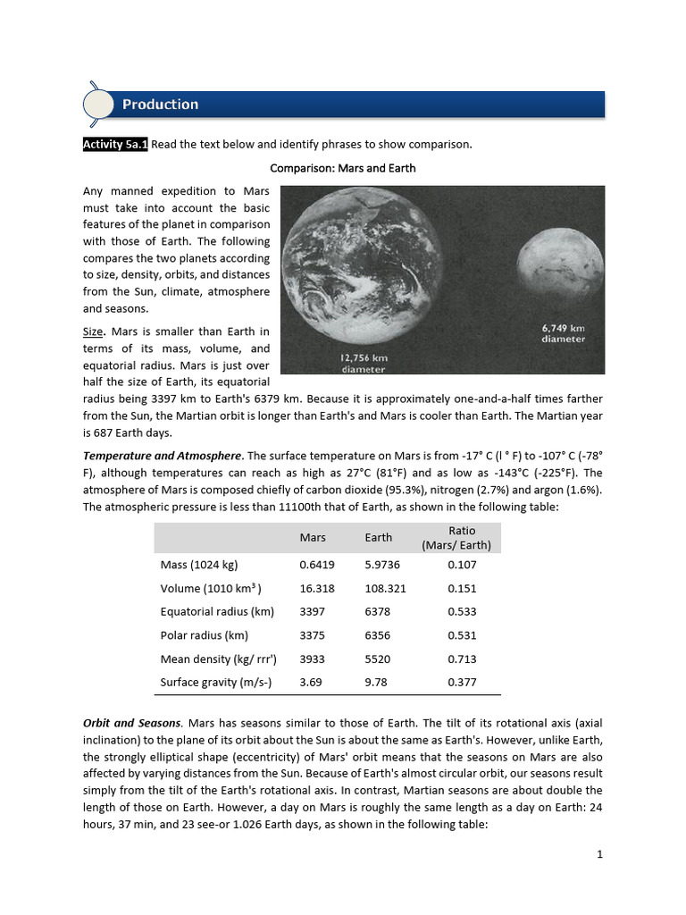 Compare Contrast Exercise | PDF