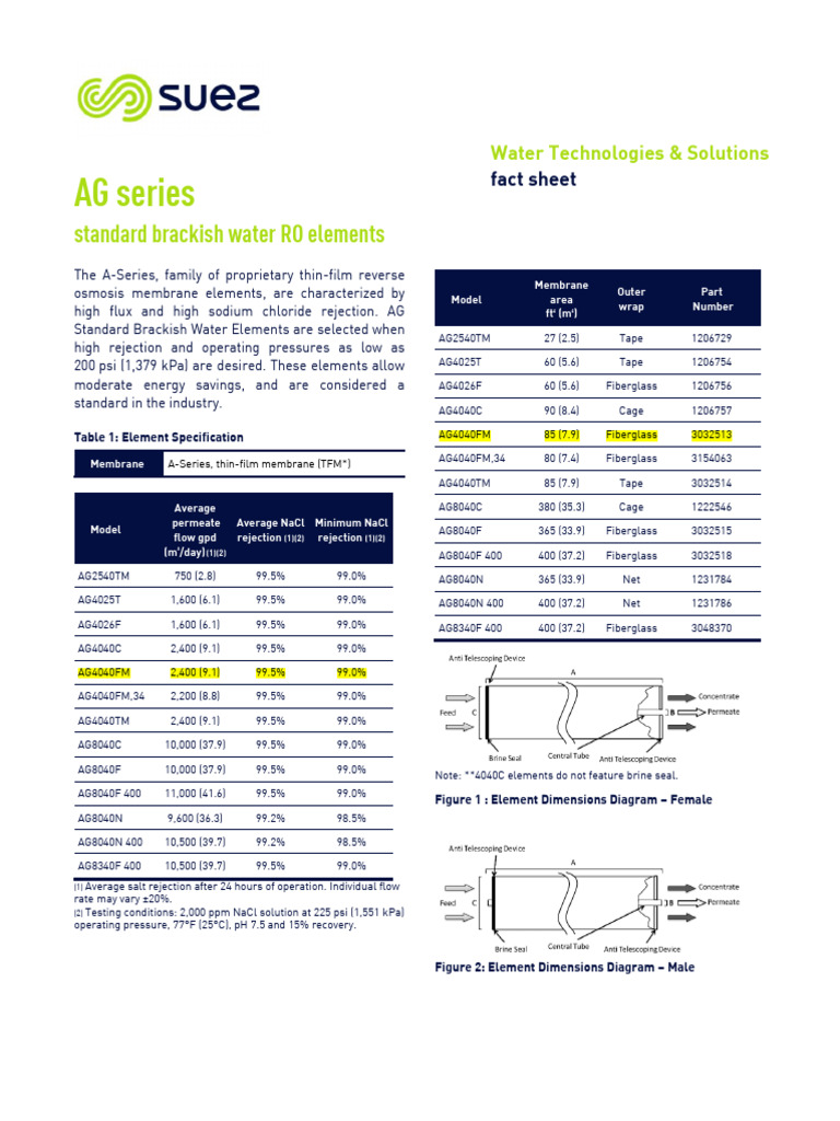 AG4040FM | PDF