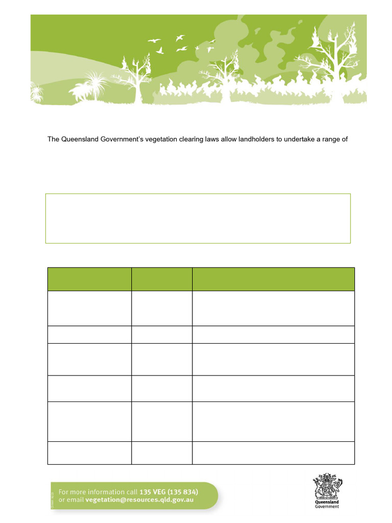 Gold Coast Firebreak Clearing Guidelines | PDF | Wildfire | Science ...