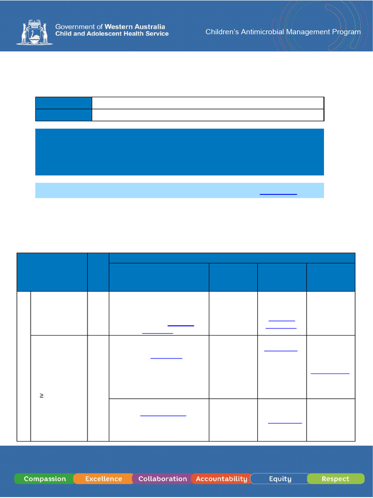 acute-respiratory-tract-infection-guidelines-pdf