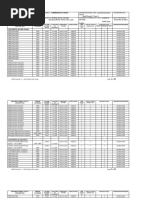 NAP Form No. 1: Records Inventory | PDF