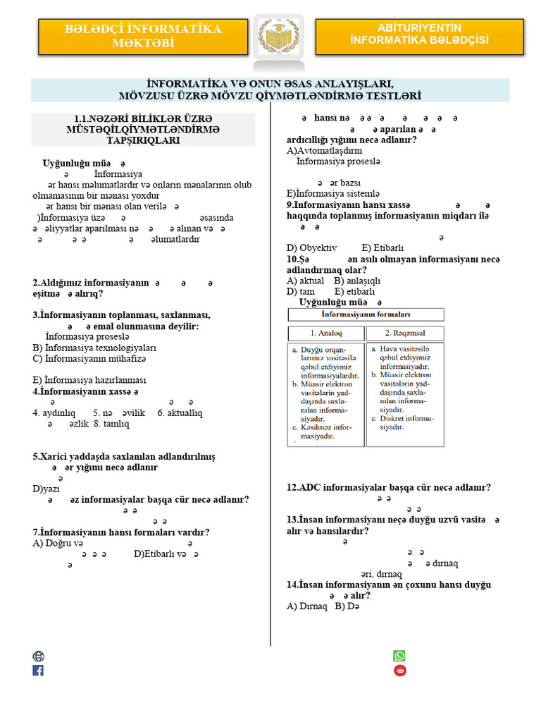 Bölmə 1-İnformasi̇ya VƏ İnformasi̇ya Prosesləri̇ | PDF