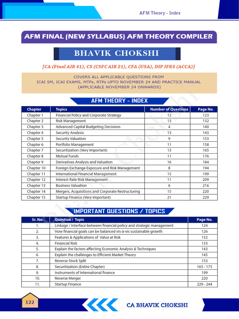 AFM Theory Notes - Full Version - Nov 24 - Bhavik Chokshi - CA Final | PDF
