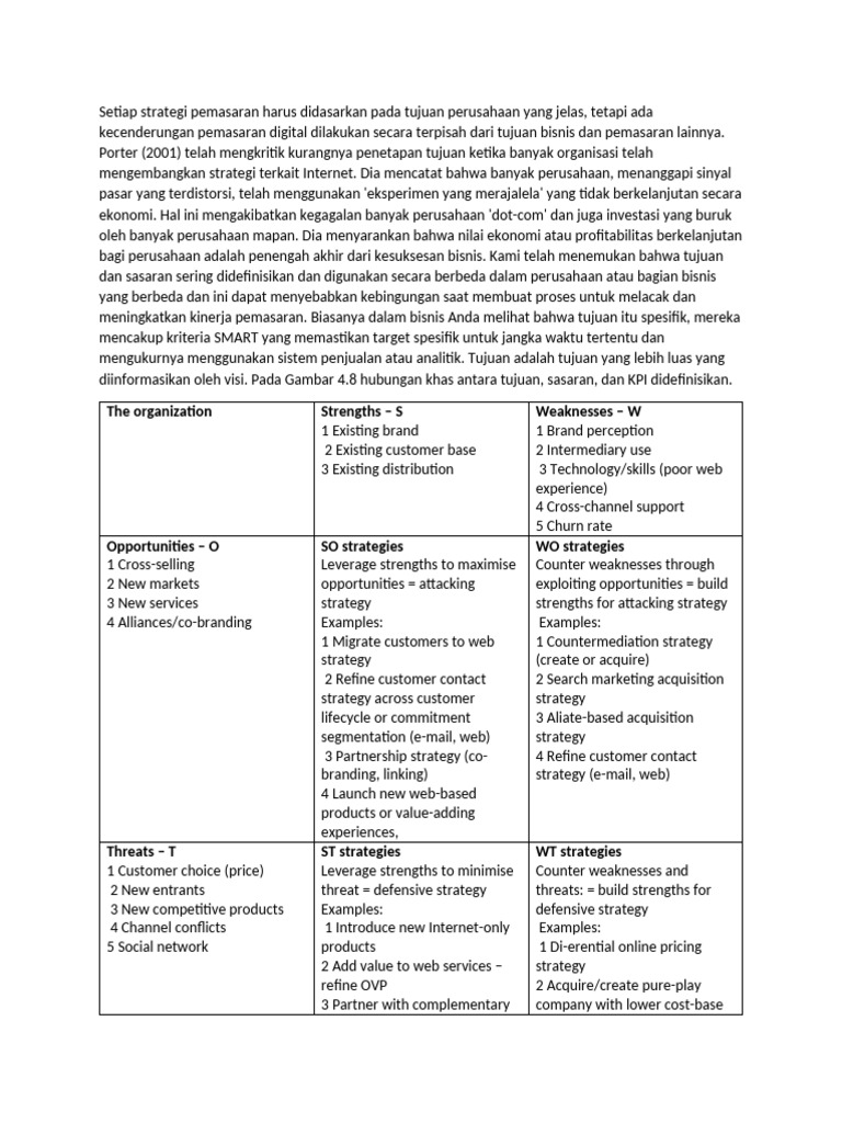 The Organization Strengths - S Weaknesses - W | PDF