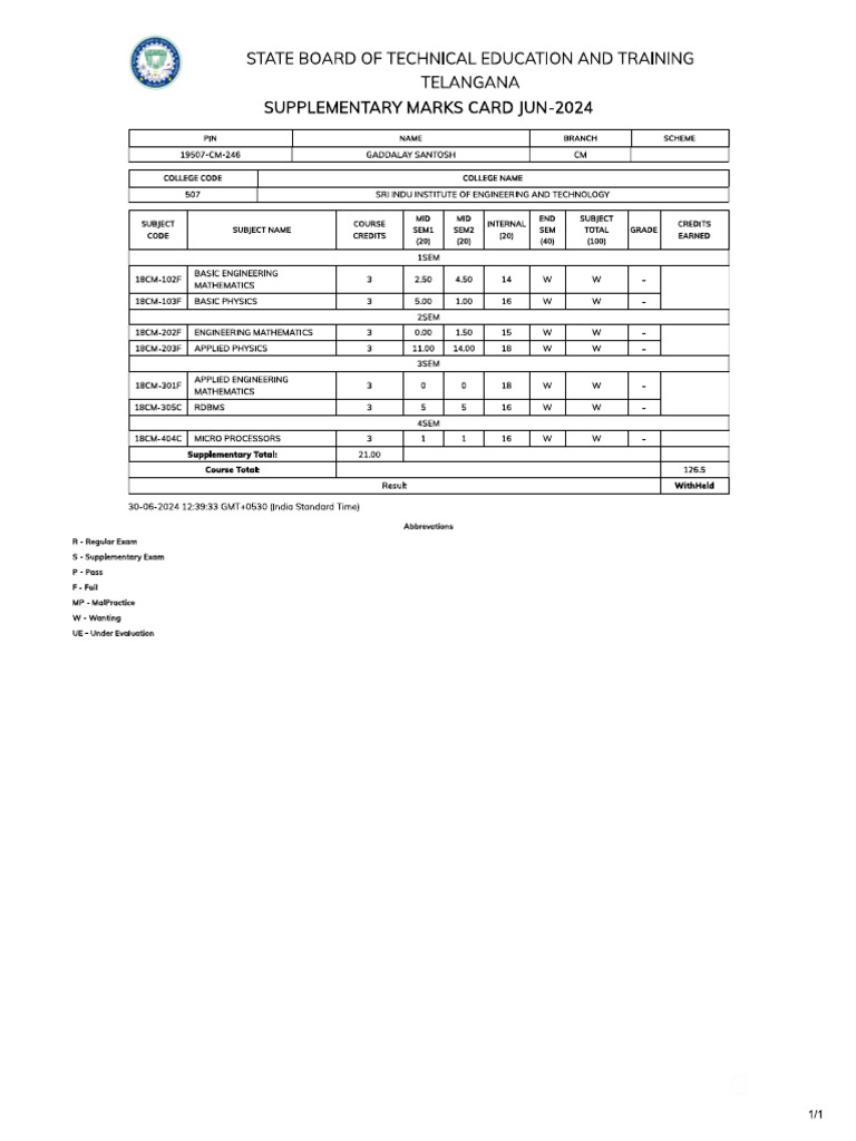 Results | PDF