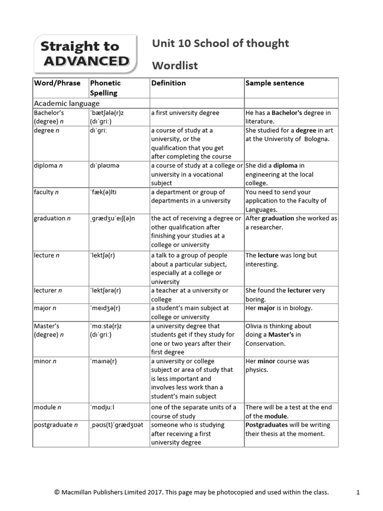 StA SB Wordlist Unit 10 | PDF
