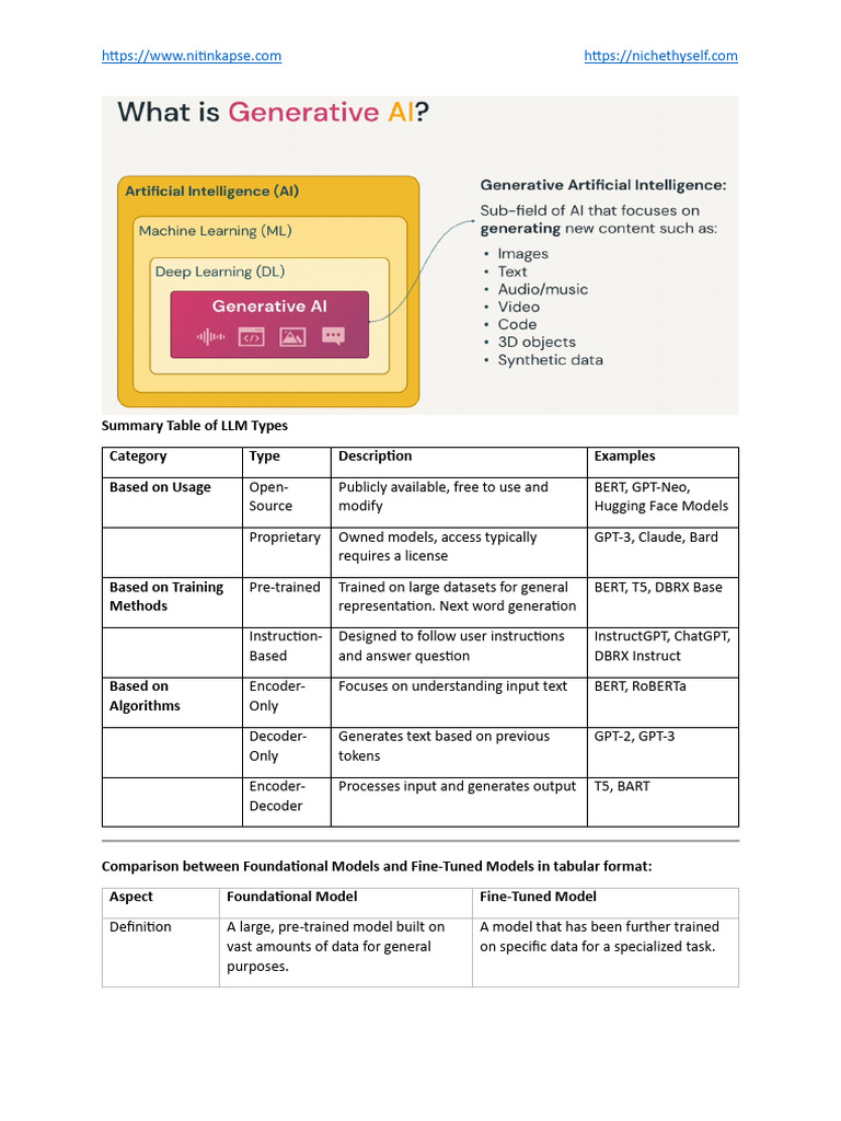 Generative Certification Notes-1 | PDF | Artificial Intelligence ...