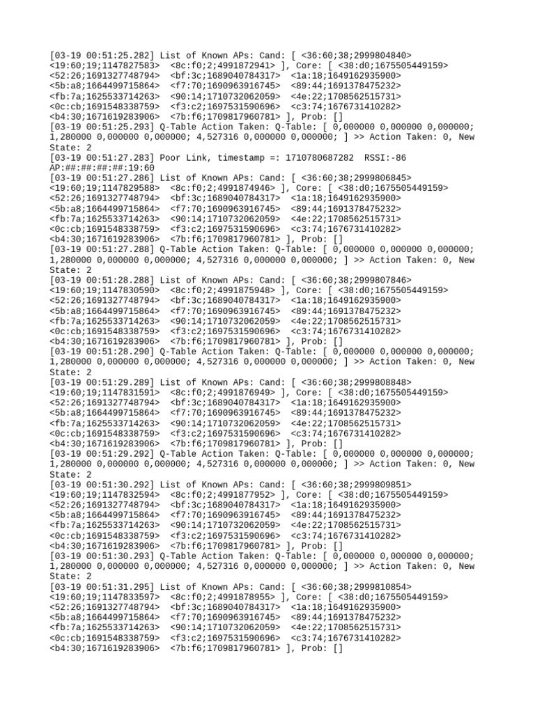 Iwc Dump Old | PDF