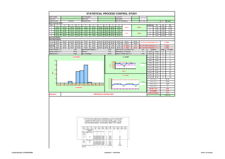Statistical Process Control Analysis | PDF | Histogram | Technology ...