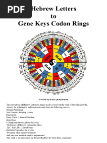 Hebrew To GeneKeys Codon Rings PDF