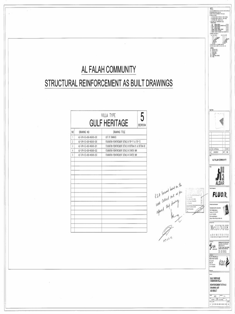 Alf SPK Se Asb Va5gho 020 - 00 | PDF