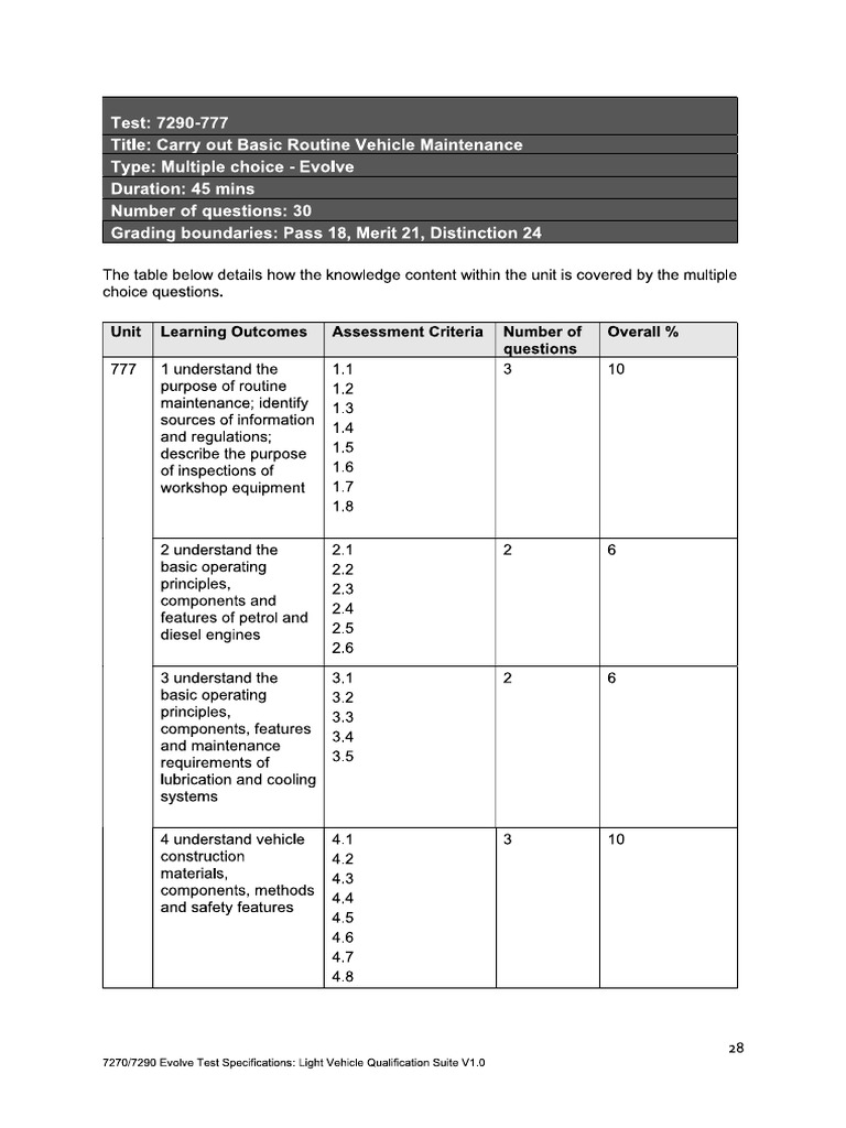 777 Test Specs | PDF