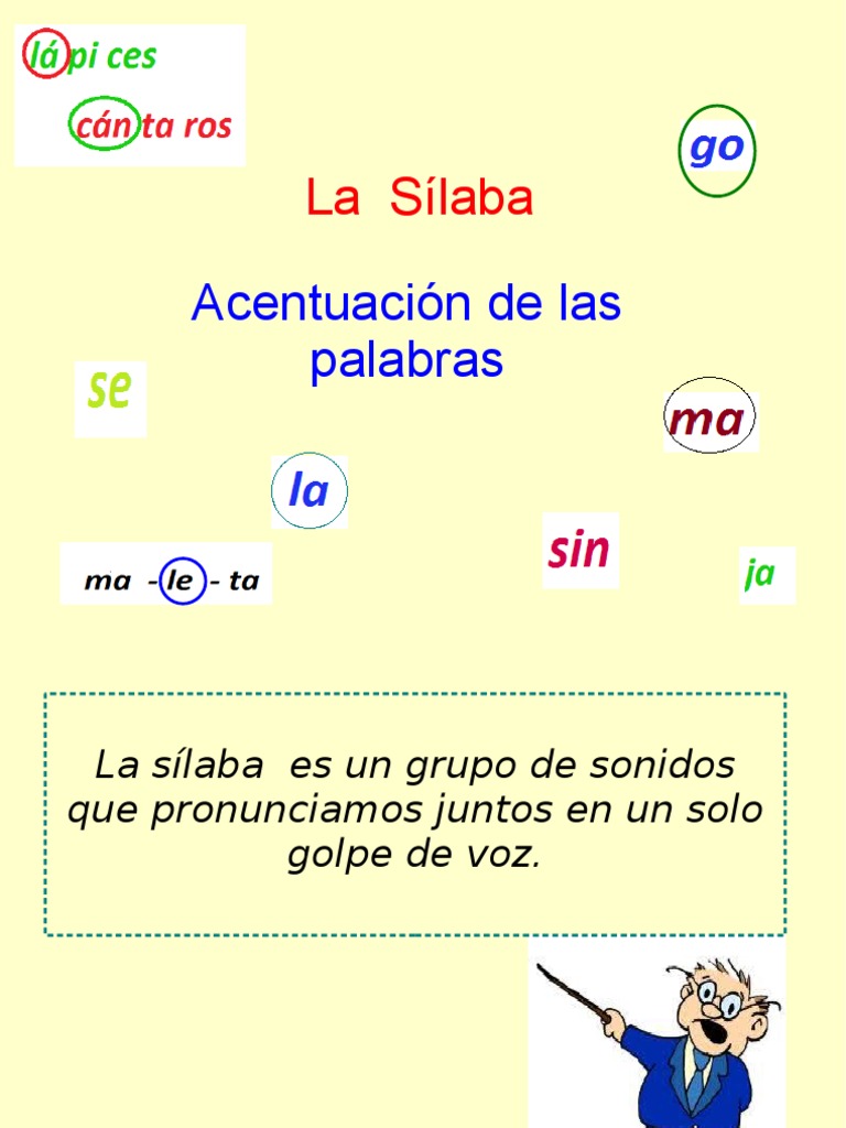 La sílaba. Clasificación de las palabras según el número