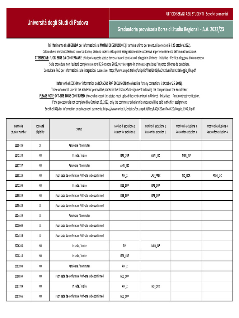 Grad X Web 2022.23 | PDF