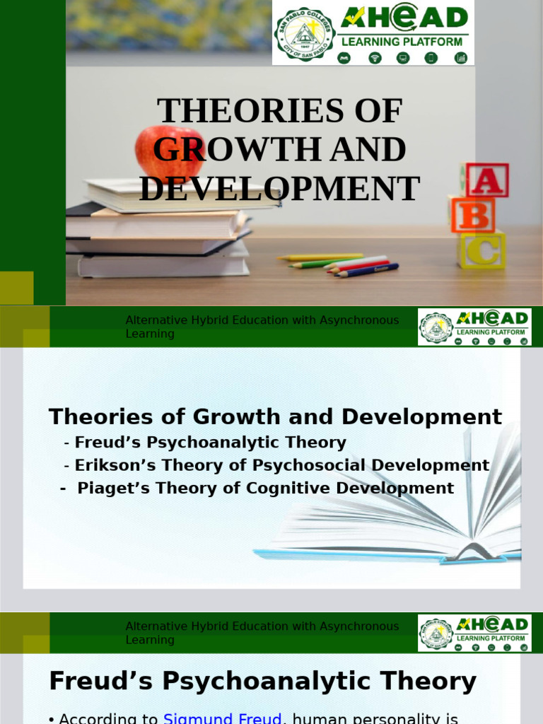 Module 6 - Theories of Growth and Development | PDF