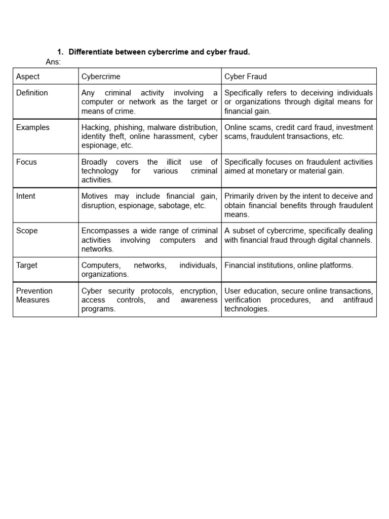 CSL Assignment 1 | PDF
