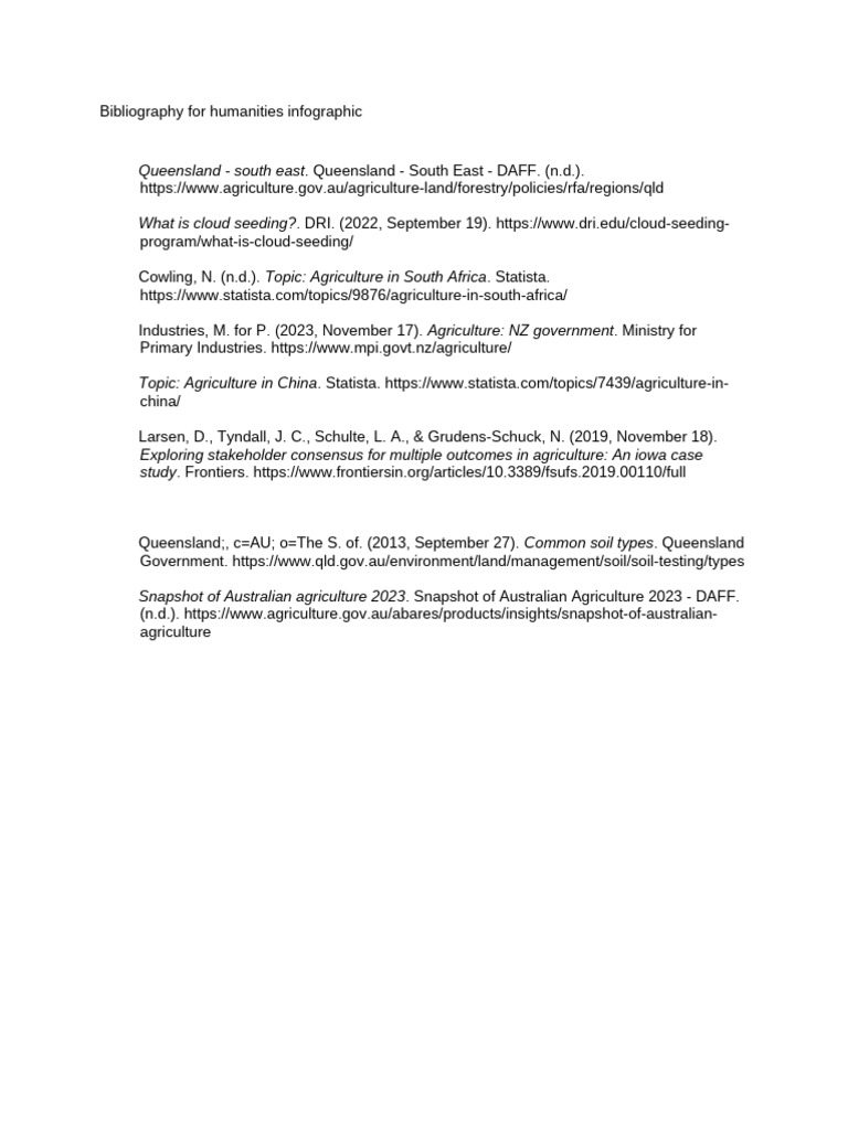 Bibliography for humanities infographic pdf