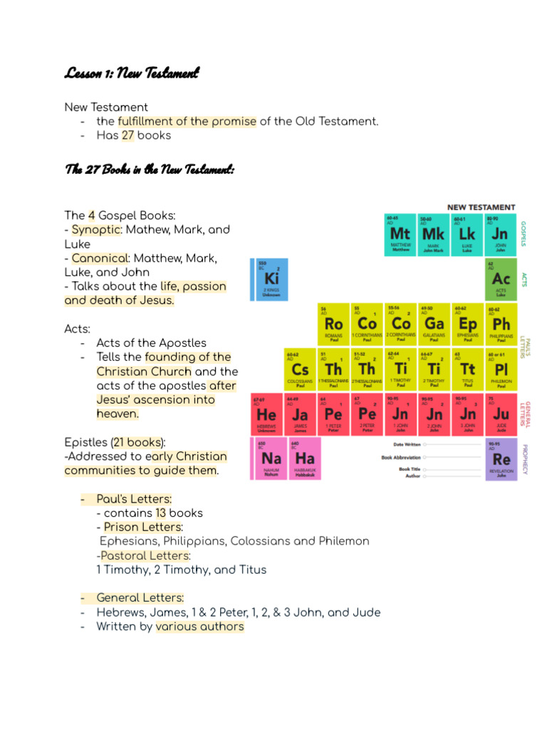 CLE Reviewer 8 1st Quarter | PDF