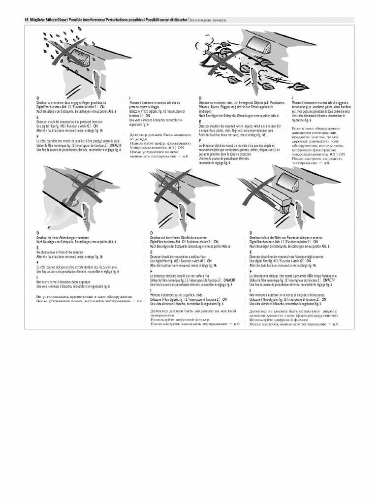 RK31-33 Ru 4 | PDF