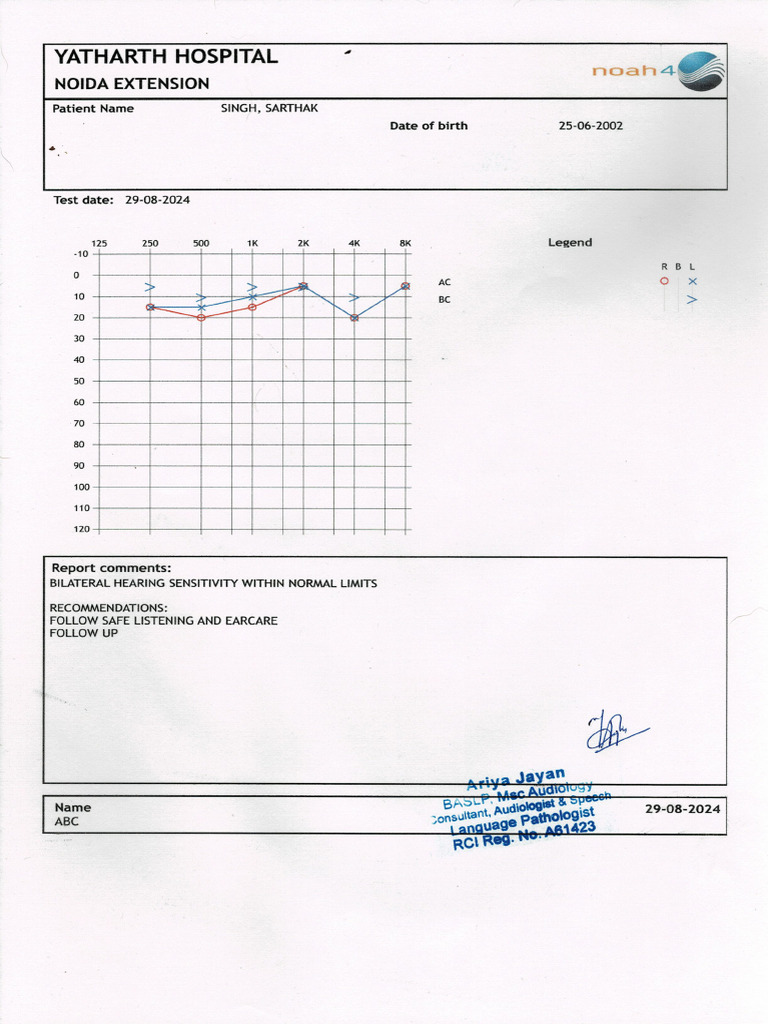 Audiometry | PDF