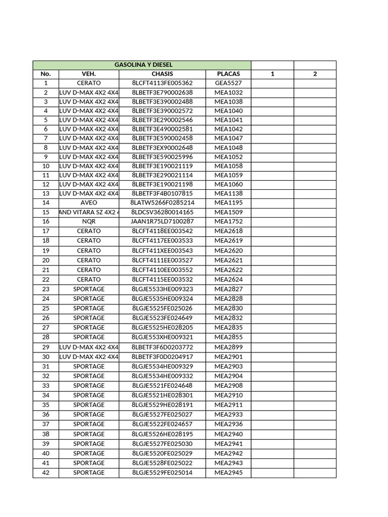 Control - KM - 20-02-2024 | PDF