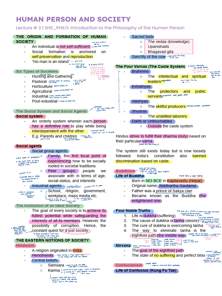 SHS - Philo - Human Person and Society | PDF