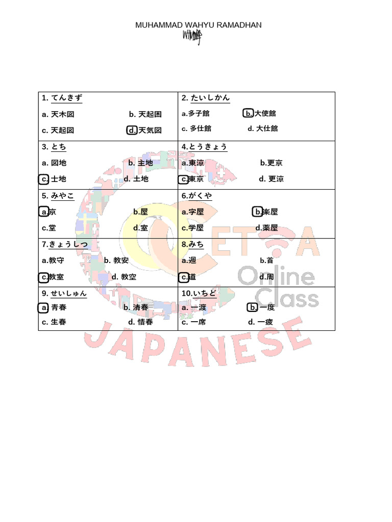 Tes Kanji Bab 17-18 | PDF