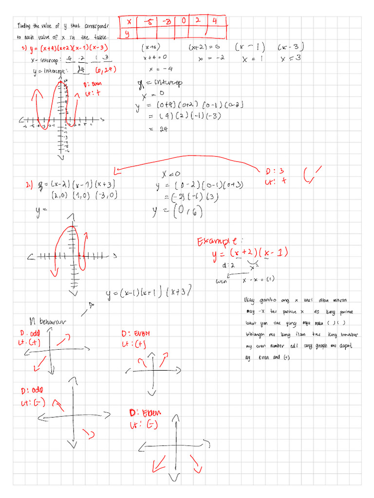 Math 10 | PDF