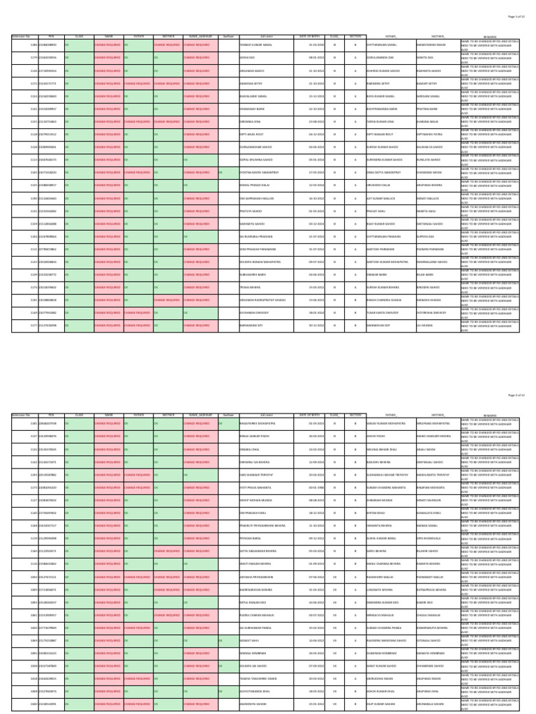 udise-data-check-list-pdf
