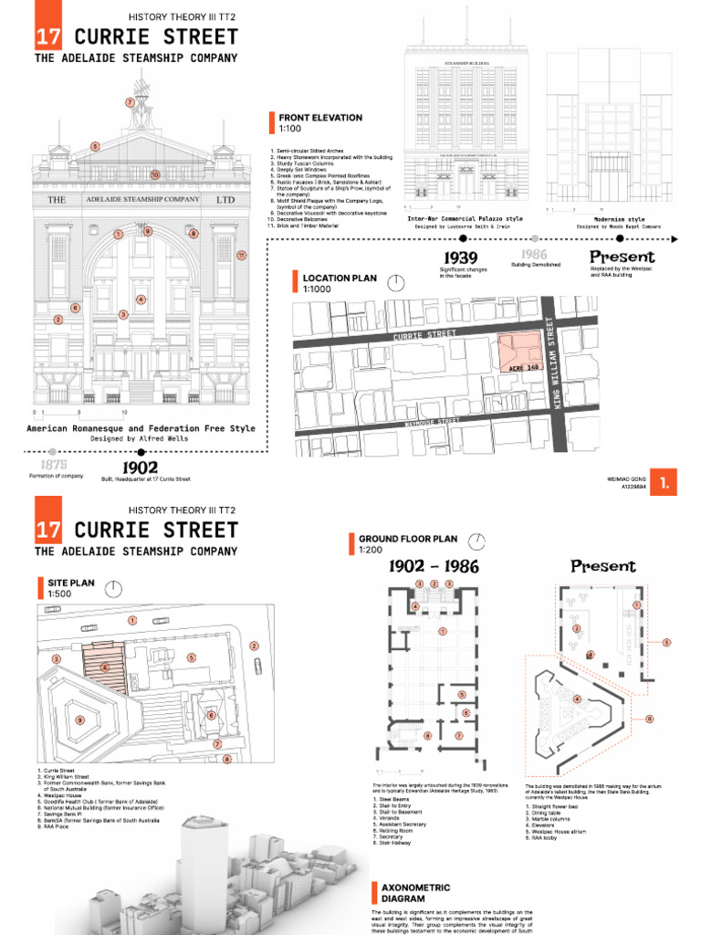 GRAPHIC | PDF