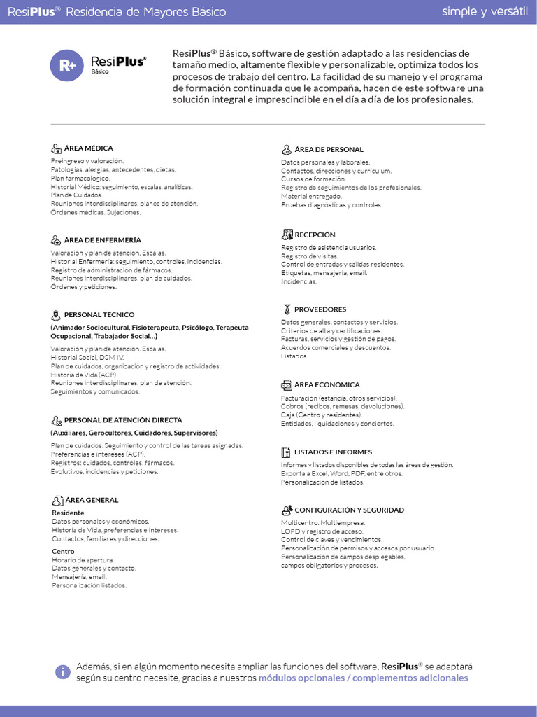 Resiplus Basico | PDF