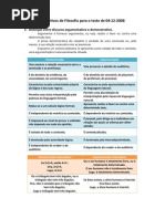 discursoargumentativoedemonstrativo