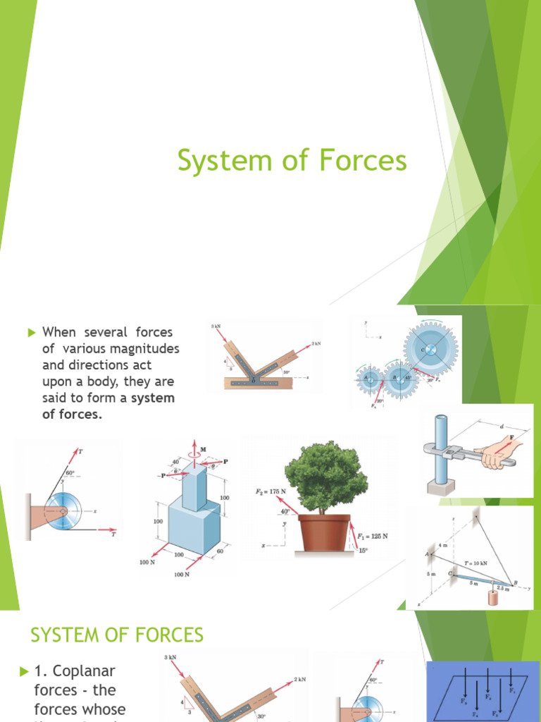 Types of Force Systems Explained | PDF