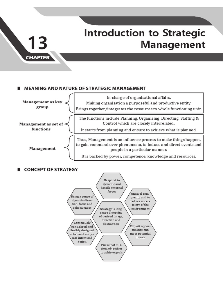 Introduction To SM | PDF | Strategic Management | Goal