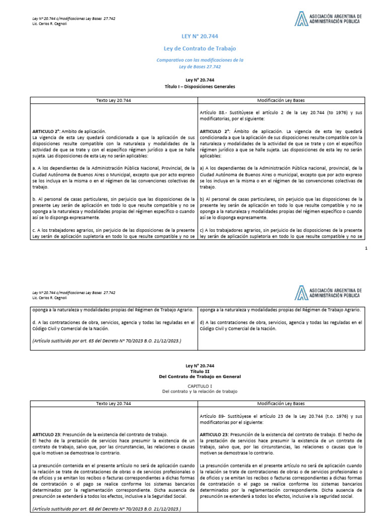 Ley 20744 Con Ley Bases | PDF