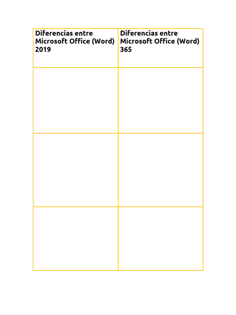 Diferencias Entre Microsoft Office 2019 y 365 | PDF