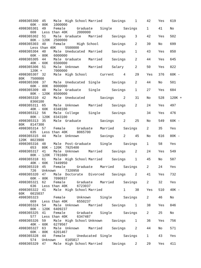 bank-customer-detailsupdated-pdf
