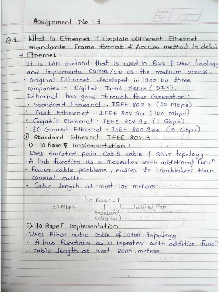 NT Assignment With Answers | PDF