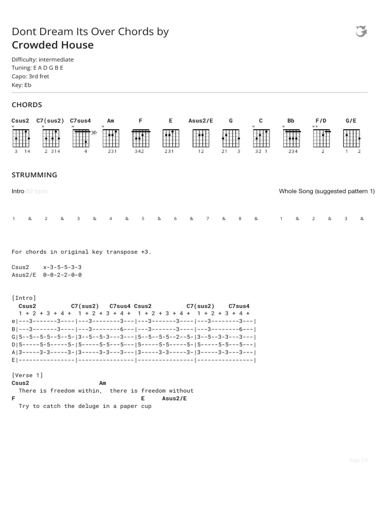 Dont dream its over pdf song structure guitars